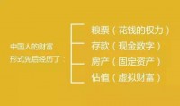 致敬G20：关于中国未来的30个大胆思考，你难以想象！